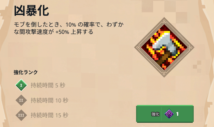 兇暴する